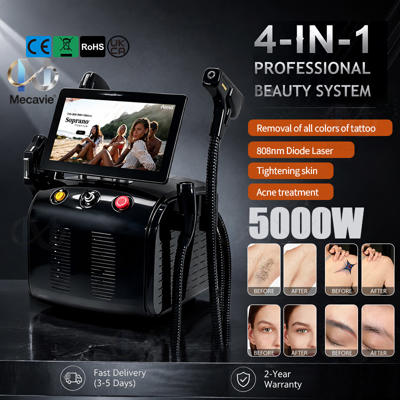 Hair Care Or Haircare - Dispositivo Avançado de Cuidados com a